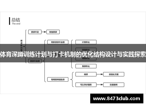 体育深蹲训练计划与打卡机制的优化结构设计与实践探索
