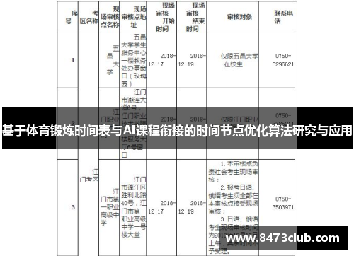 基于体育锻炼时间表与AI课程衔接的时间节点优化算法研究与应用